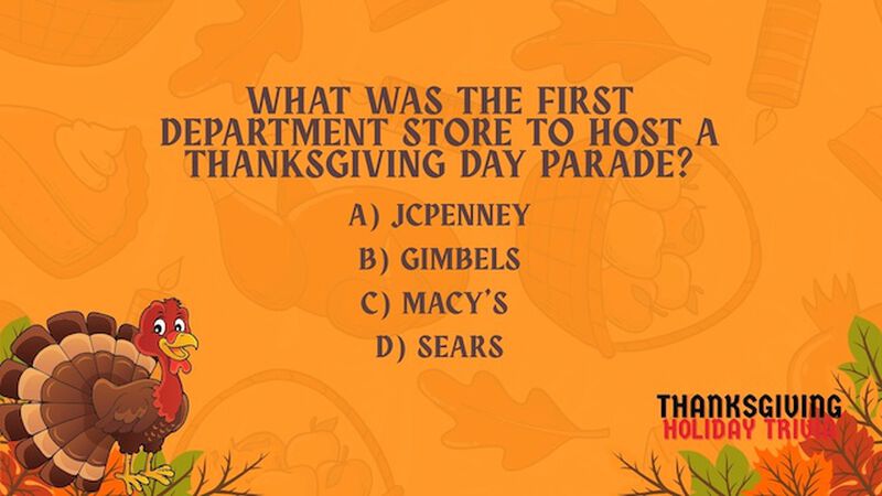 Thanksgiving Holiday Trivia - Fun Facts